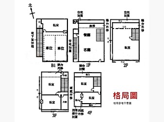 社區格局圖