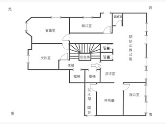 社區格局圖