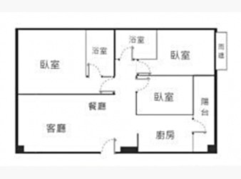 社區格局圖