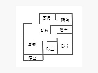 社區格局圖