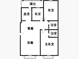 社區格局圖