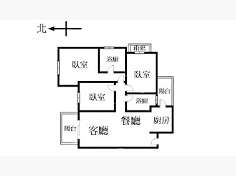 社區格局圖