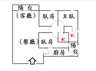 社區格局圖