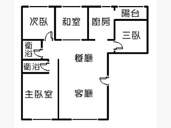 社區格局圖