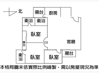 社區格局圖