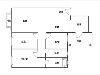 社區格局圖