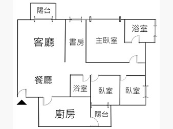 社區格局圖