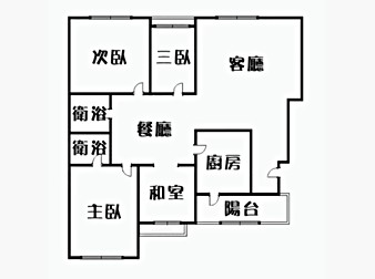 社區格局圖