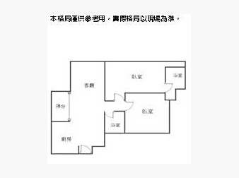 社區格局圖