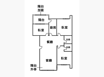 社區格局圖