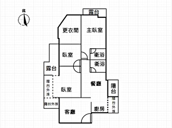 社區格局圖