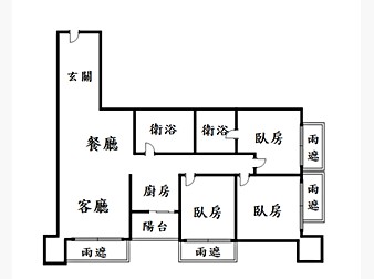 社區格局圖