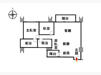 社區格局圖