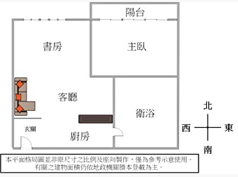 社區格局圖