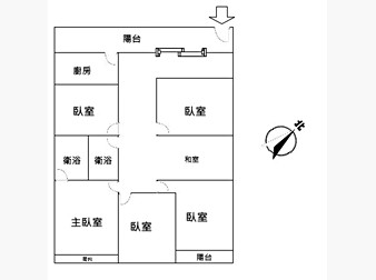 社區格局圖