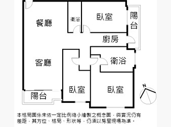 社區格局圖