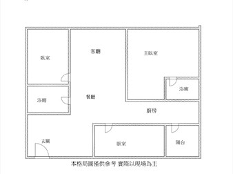 社區格局圖