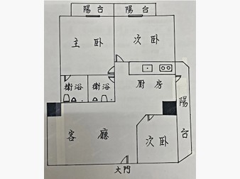 社區格局圖