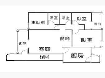 社區格局圖