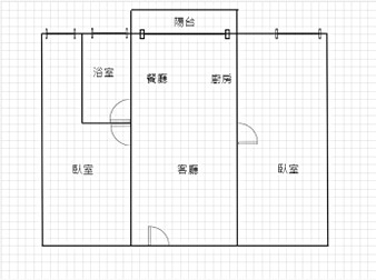 社區格局圖