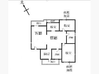 社區格局圖