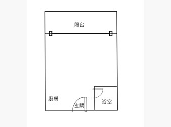 社區格局圖