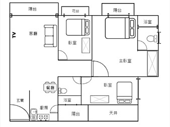 社區格局圖