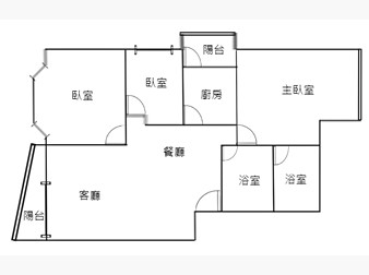 社區格局圖