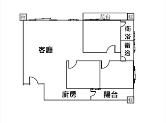 社區格局圖