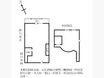 社區格局圖