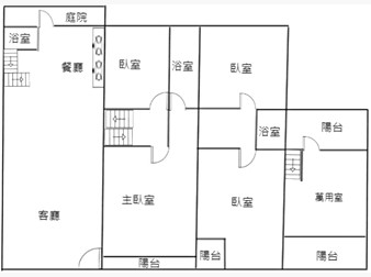 社區格局圖