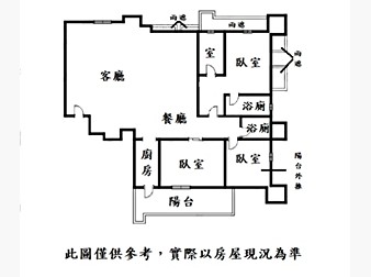 社區格局圖