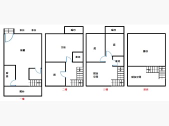 社區格局圖