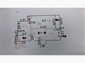 社區格局圖