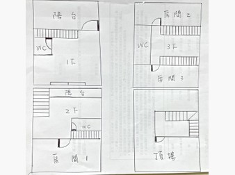 社區格局圖