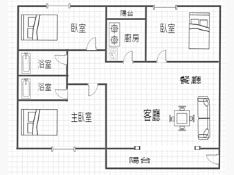 社區格局圖