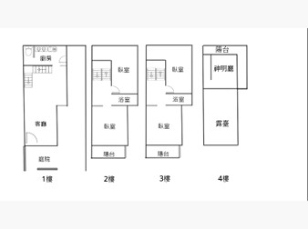 社區格局圖