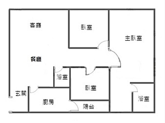 社區格局圖