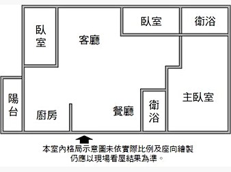 社區格局圖