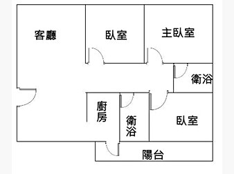 社區格局圖