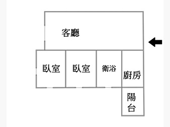 社區格局圖