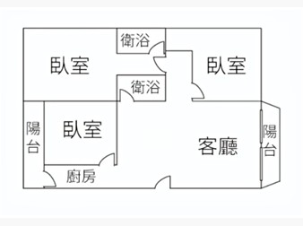 社區格局圖