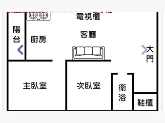 社區格局圖