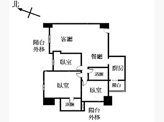 社區格局圖