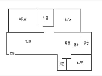 社區格局圖