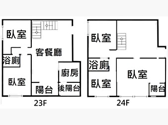 社區格局圖