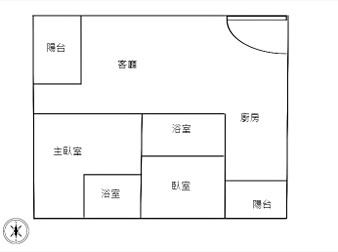 社區格局圖