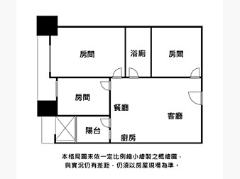 社區格局圖