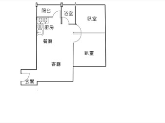 社區格局圖