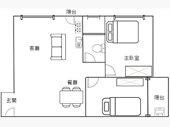 社區格局圖